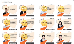 实行全方位、全过程的督