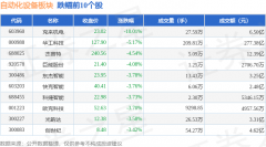 法公示请见网信算备240019号